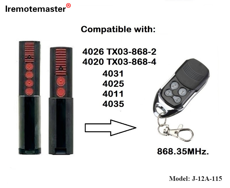 4020 4026 TX03-868-4 kaugjuhtimispuldi jaoks 868 MHz TX03-8-4 veerev kood